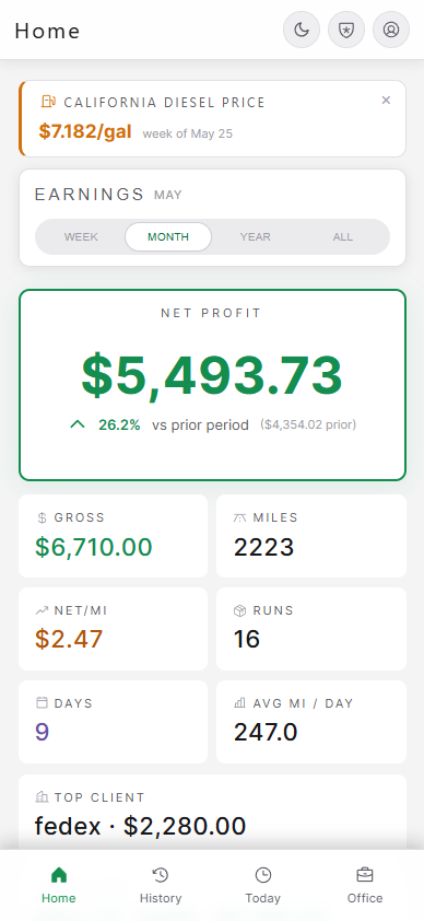 Liveloader Tracker LoadLedger — Trucking run tracker for owner-operators